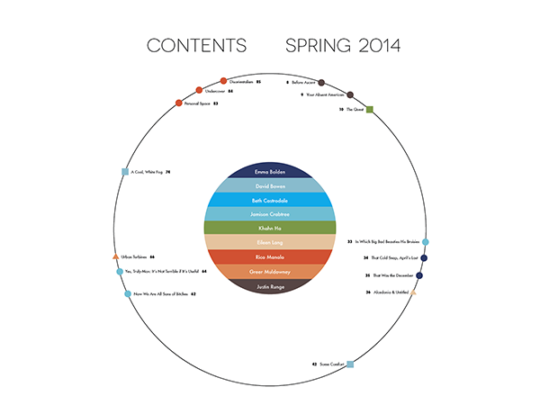Contents for Spring 2014