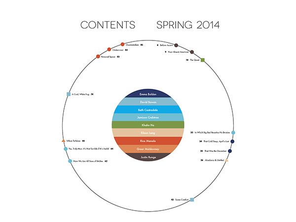 Spring 2014 | Printer's Devil Review
